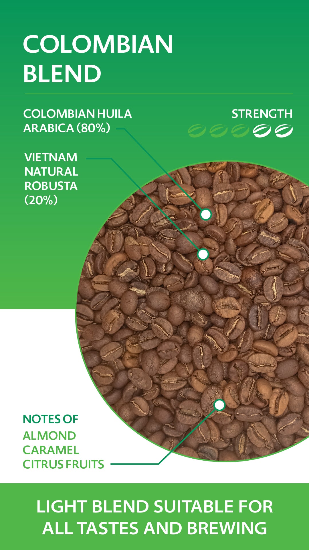 Colombian Blend Beans 1kg