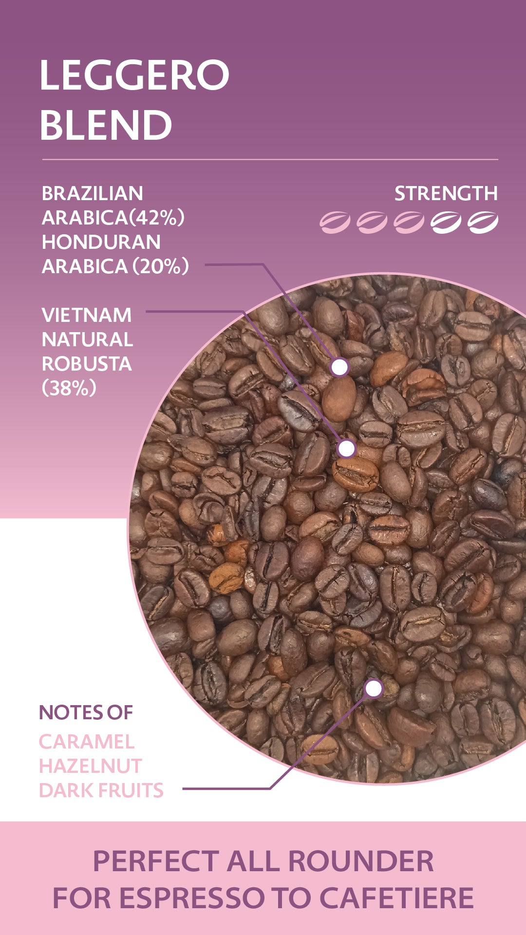 Leggero Espresso Blend 1kg